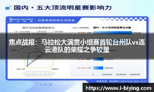 焦点战报：马拉松大满贯小组赛首轮台州队vs连云港队的荣耀之争较量